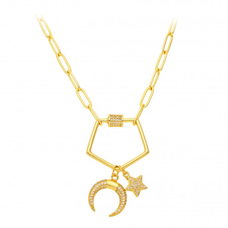 CHOKER AMULETS