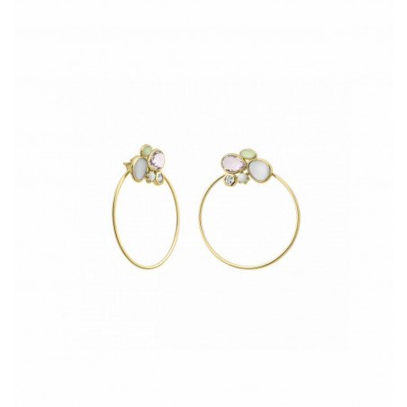 PENDIENTES KIMOLOS