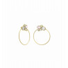 PENDIENTES KIMOLOS
