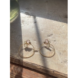 PENDIENTES KIMOLOS