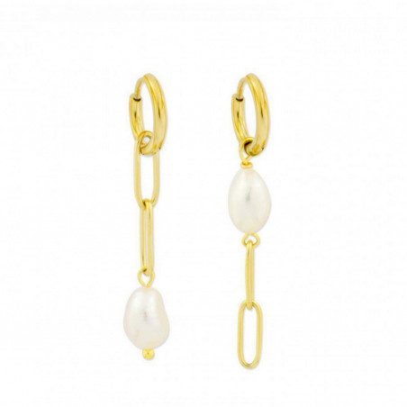 PENDIENTES SEA