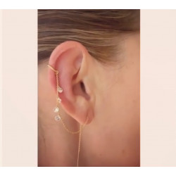 EAR CUFF LINE & STONES