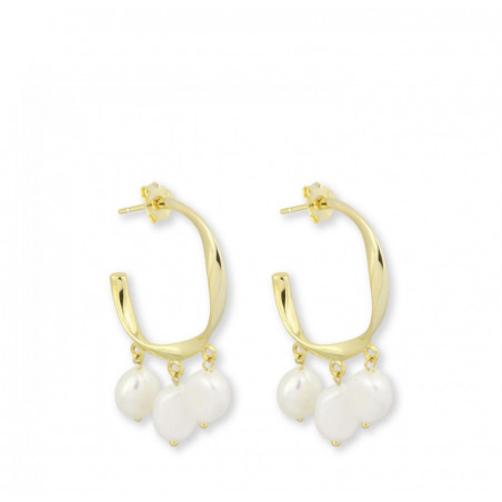 ARETES CEOS