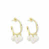 ARETES CEOS