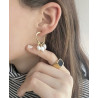 ARETES CEOS