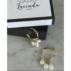 ARETES CEOS