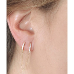 PENDIENTE DOUBLE CURVE